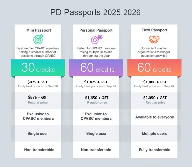 PD-Passports-Graphic_3 PD-Passports-Graphic_3